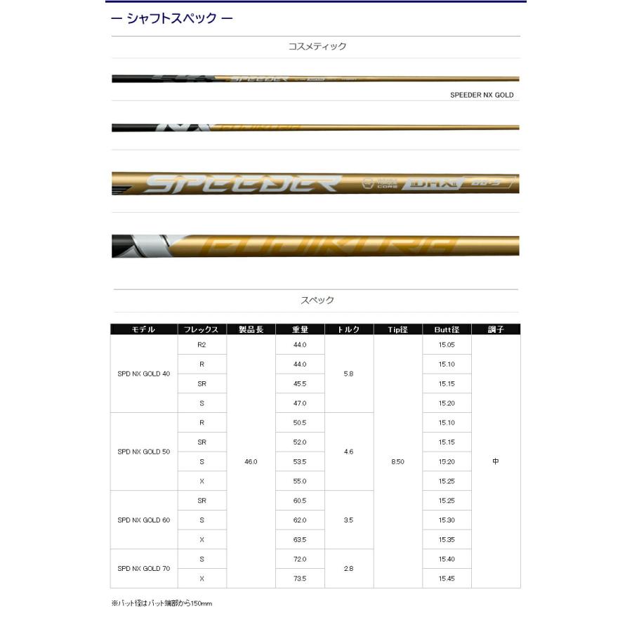 Fujikura フジクラ SPEEDER NX GOLD（スピーダー ゴールド） コブラ