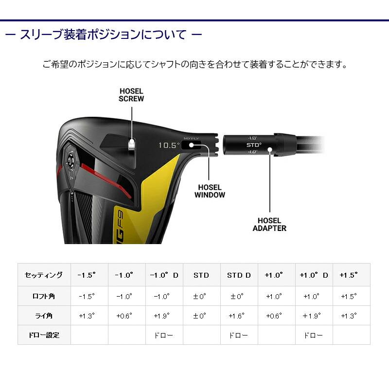 3〜5営業日】コブラ スリーブ付きシャフト Fujikura フジクラ 24 