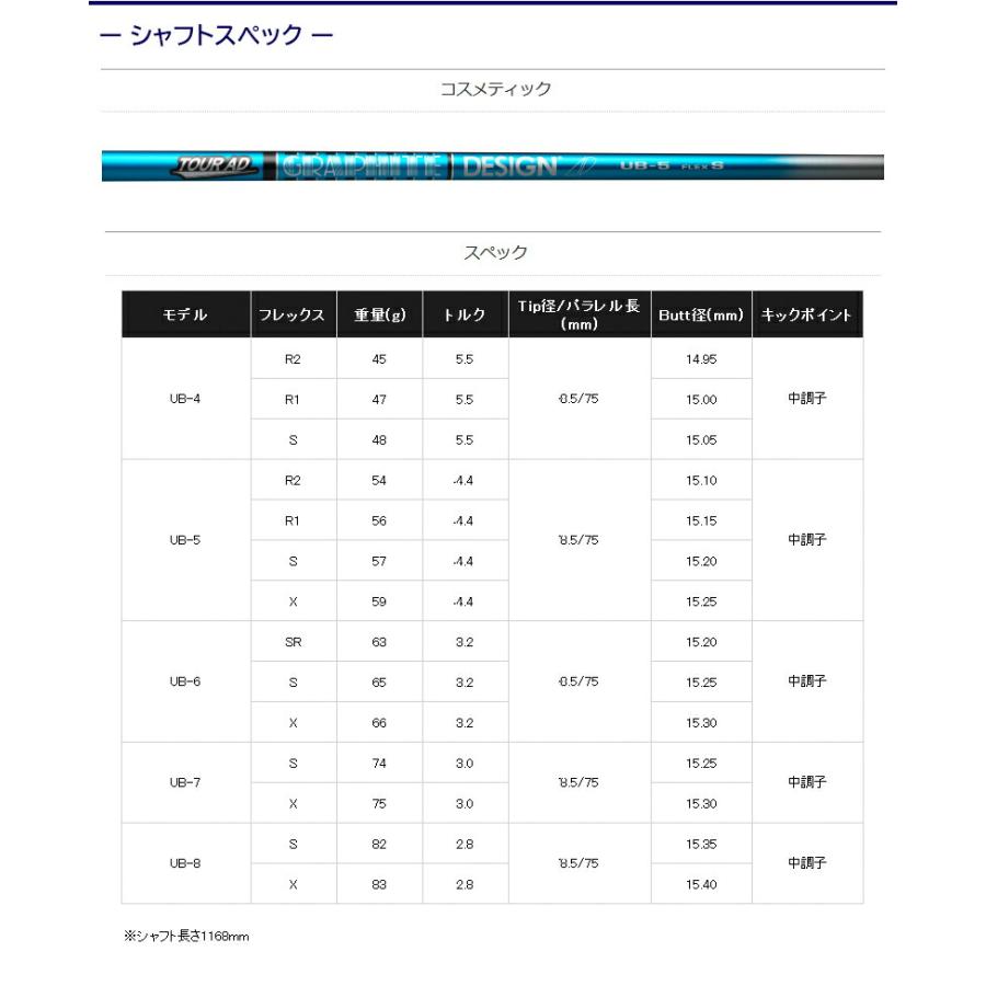3〜5営業日】キャロウェイFW用 スリーブ付きシャフト グラファイト
