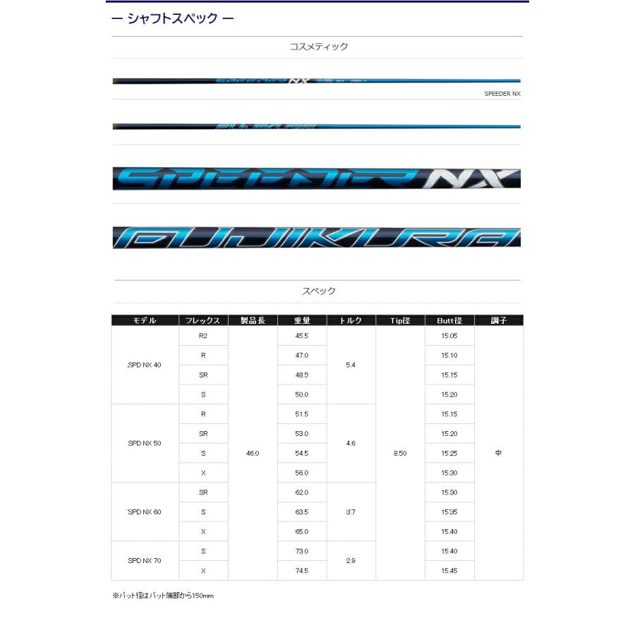 未使用】スピーダー NXブルー60S DR用 キャロウェイスリーブ付き