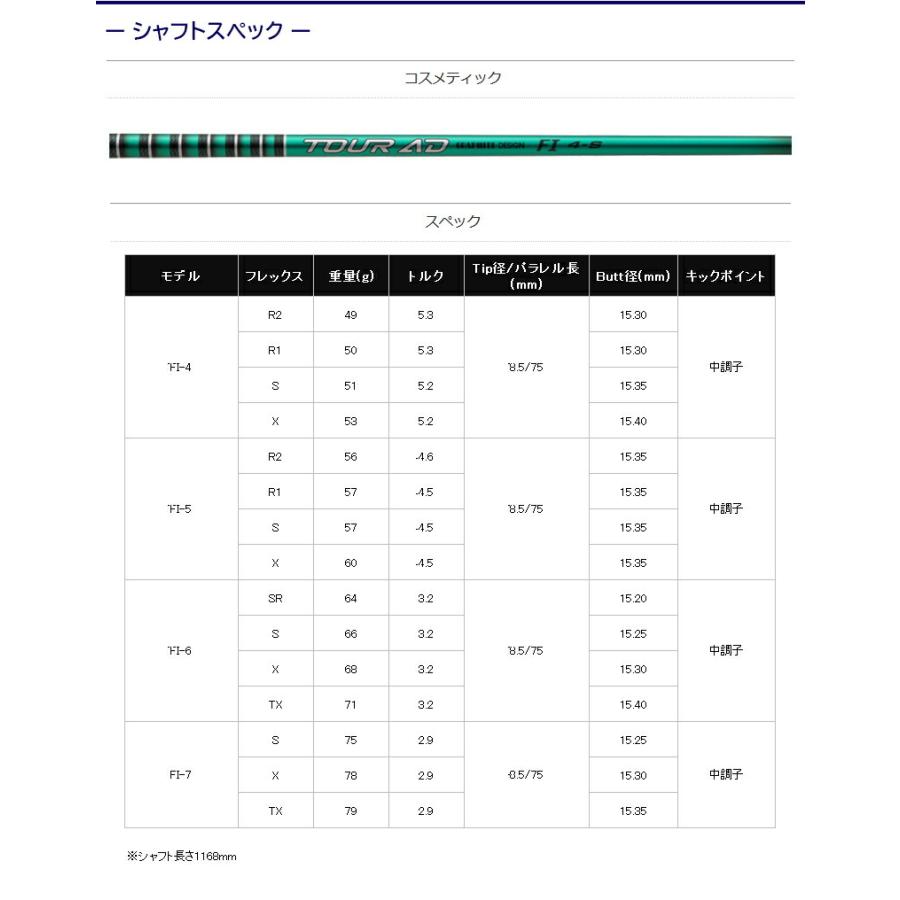 グラファイトデザイン TourAD FI（ツアーAD FI） キャロウェイ