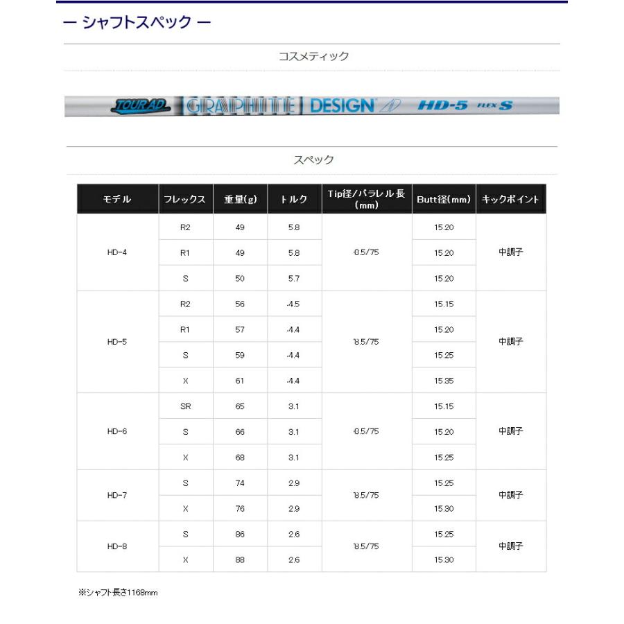 3〜5営業日】キャロウェイ スリーブ付きシャフト グラファイトデザイン