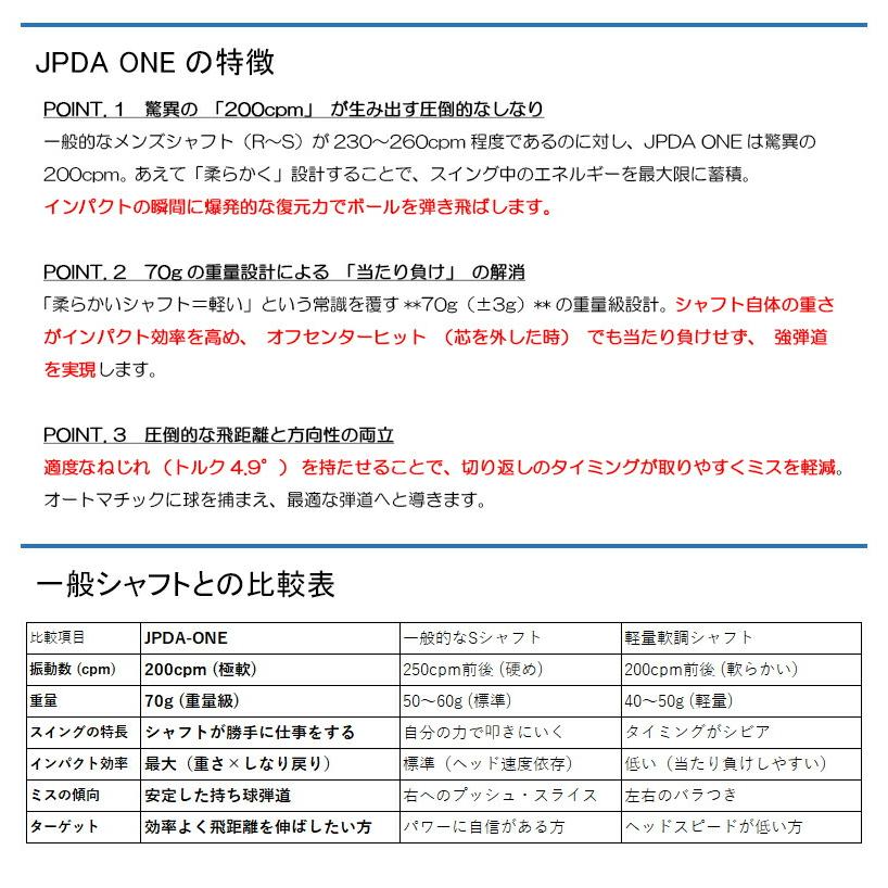 3〜5営業日】キャロウェイ スリーブ付きシャフト JPDA ONE ワン