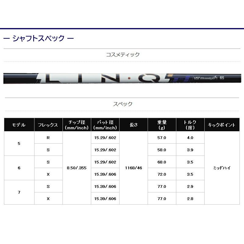 USTマミヤ LIN-Q PowerCore BLUE（リンク パワーコア ブルー