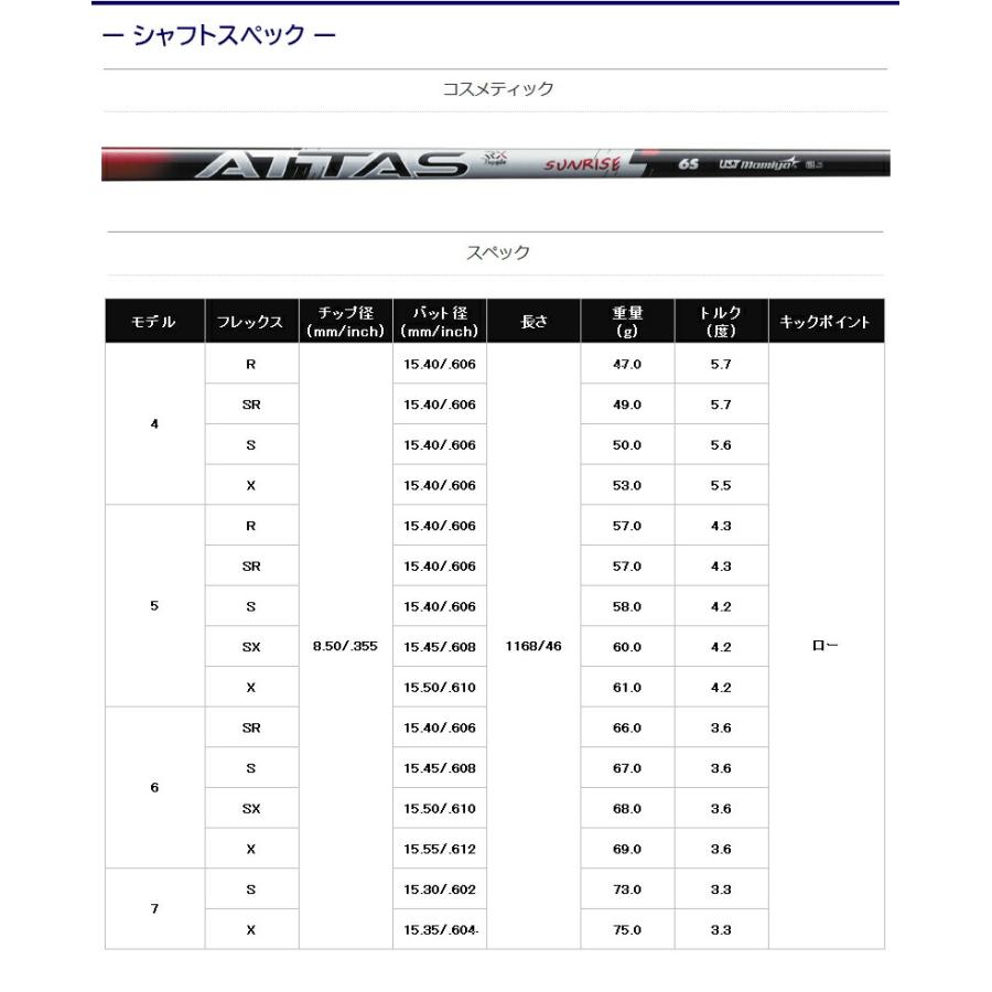 3〜5営業日】キャロウェイ スリーブ付きシャフト USTマミヤ ATTAS RX 