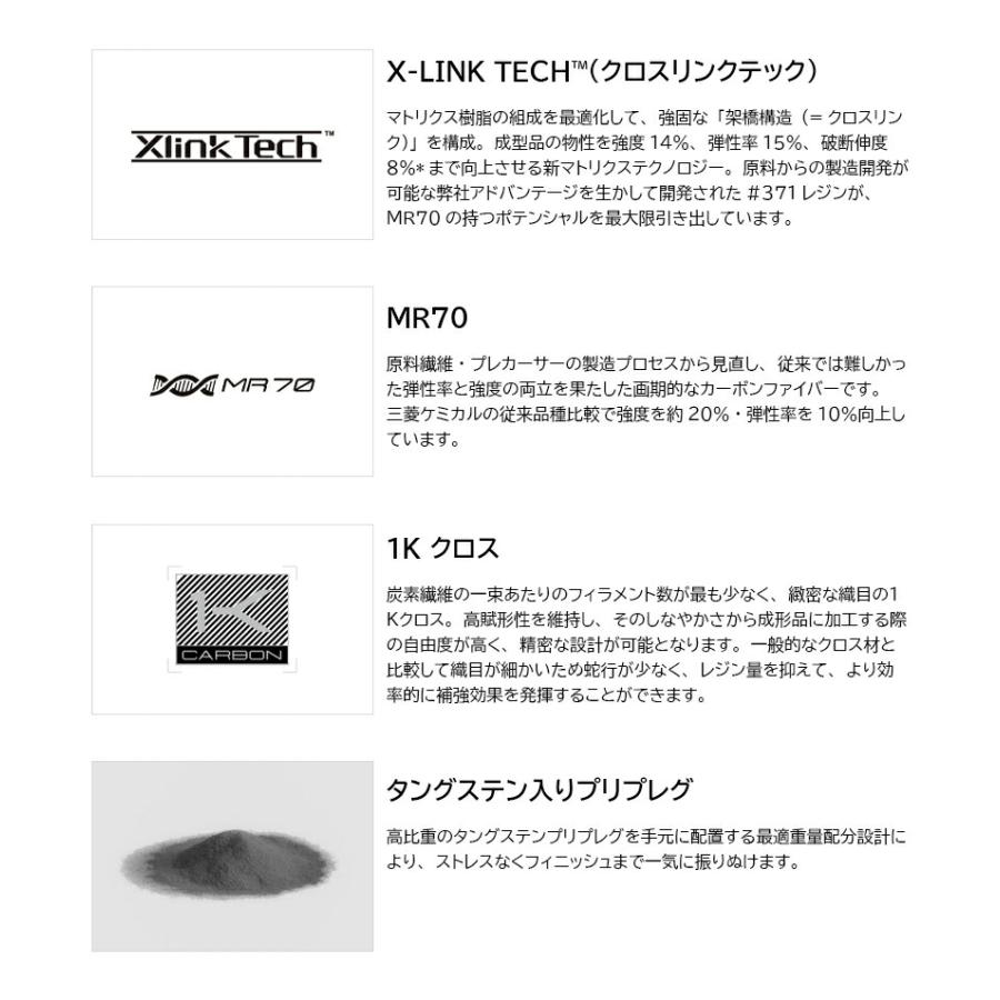 キャロウェイ 衣手付き添い人矢がら 三菱ケミカル TENSEI Pro Orange 1K（テンセイ 労働者階級 オレンジ色 1K） １番ウッド用