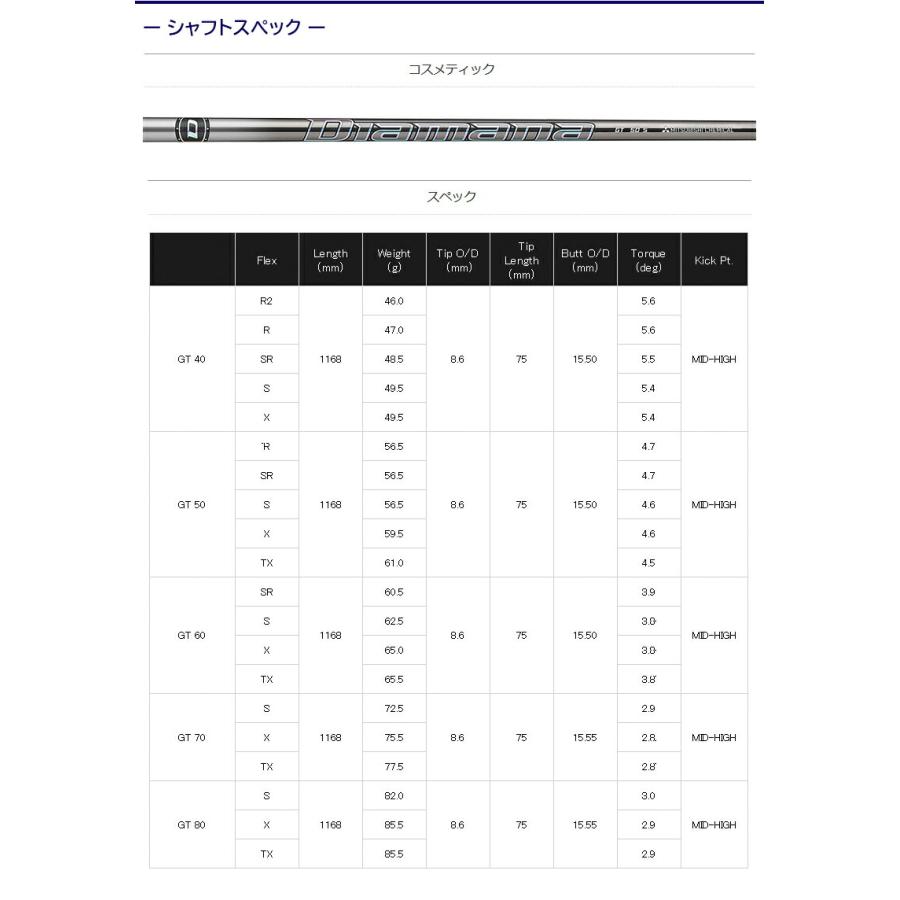 キャロウェイ 衣手付き添い人矢がら 三菱ケミカル Diamana GT（ディアマナ GT） １番ウッド用