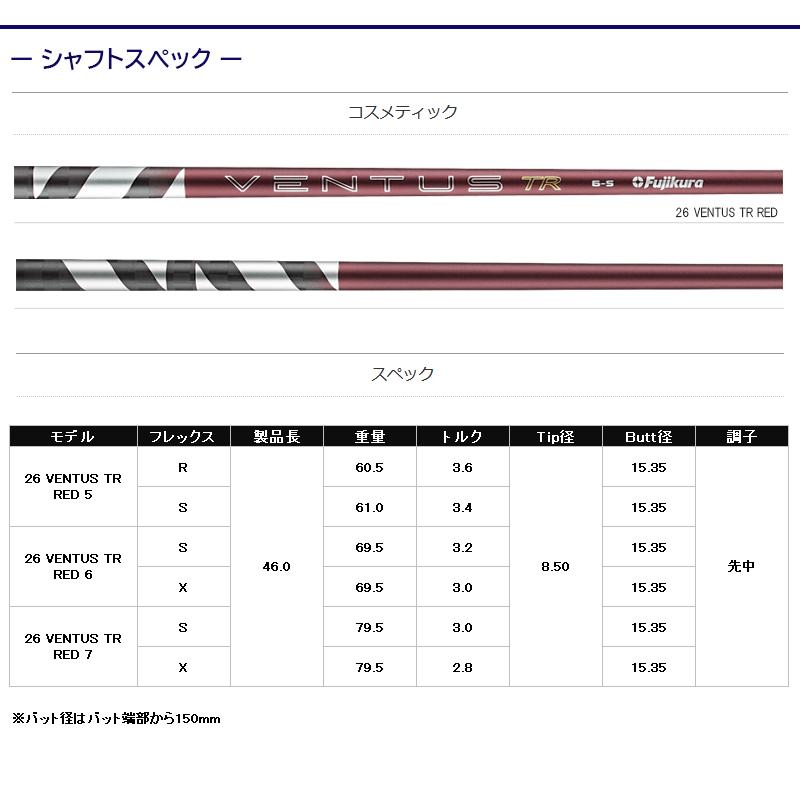3〜5営業日】スリクソン ZXi スリーブ付きシャフト Fujikura フジクラ