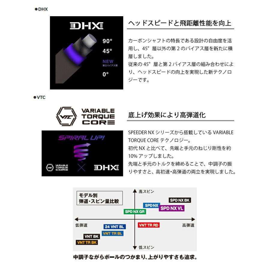 3〜5営業日】スリクソン スリーブ付きシャフト Fujikura フジクラ