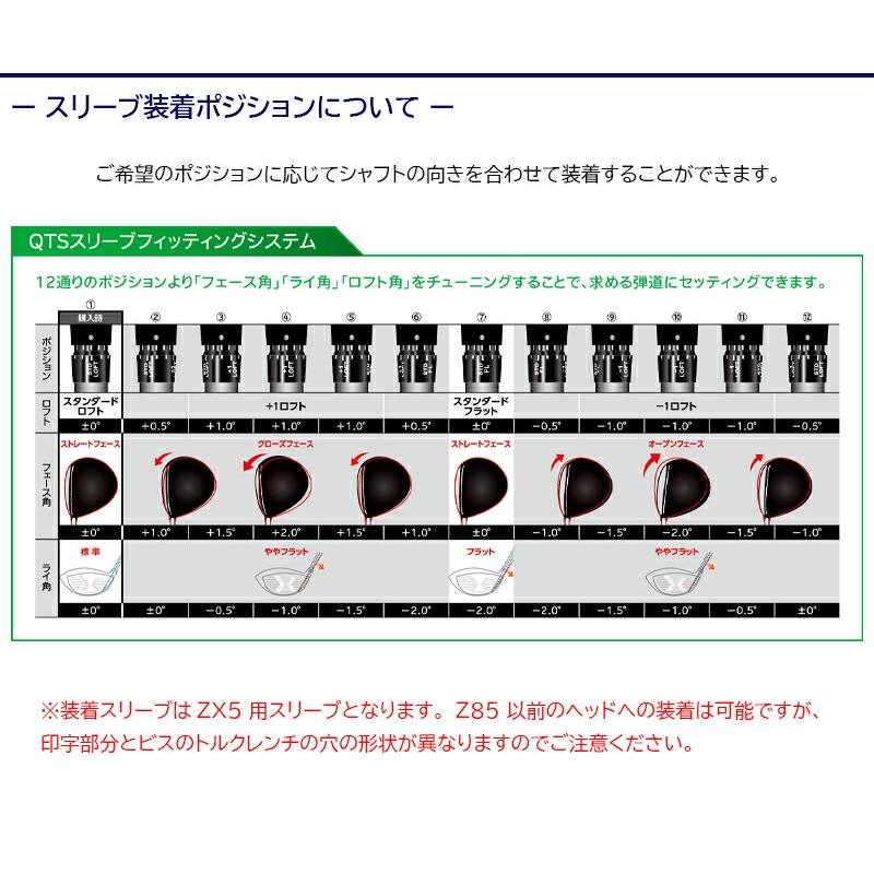 ‼️テンセイ ホワイト 1K 7X ドライバー用シャフト スリクソンスリーブ付き‼️ テンセイ1Kホワイトスリクソンスリーブ