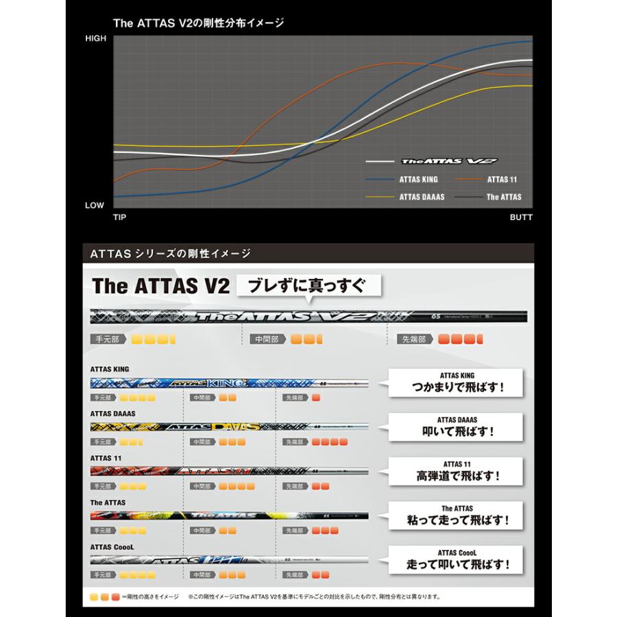 USTマミヤ ジアッタス ブイツー The ATTAS V2 本間ゴルフ スリーブ付