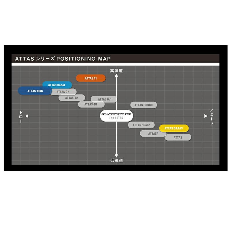 USTマミヤ ジアッタス ブイツー The ATTAS V2 本間ゴルフ スリーブ付