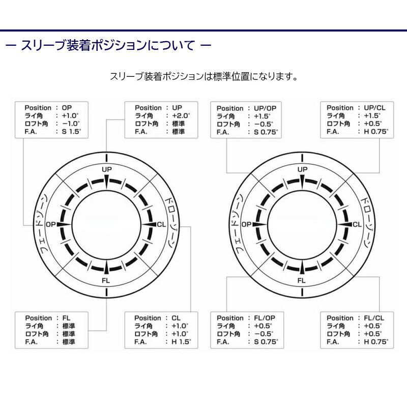 USTマミヤ LIN-Q PowerCore WHITE（繋がり 力強さ中核グループ 白いこと） 本間ゴルフ 衣手付き添い人矢がら １番ウッド用