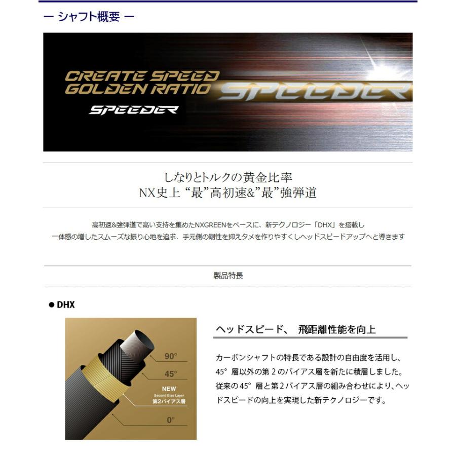 ミズノFW用 スリーブ付きシャフト Fujikura フジクラ SPEEDER NX GOLD