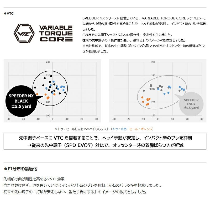 フジクラ スピーダー NX ブラック SPEEDER BLACK ミズノ スリーブ付き