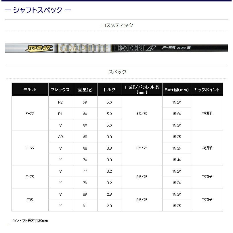 ピンG410以降FW用 スリーブ付きシャフト グラファイトデザイン TourAD