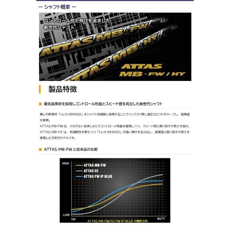 3〜5営業日】ピンG410以降FW用 スリーブ付きシャフト USTマミヤ ATTAS 