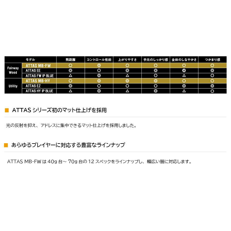 3〜5営業日】ピンG410以降FW用 スリーブ付きシャフト USTマミヤ ATTAS 