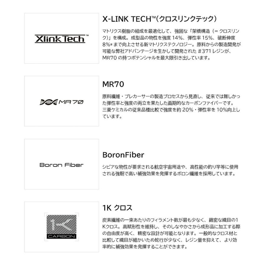 【3〜5営業日】ピンG410以降FW用 スリーブ付きシャフト 三菱ケミカル TENSEI Pro White 1K［テンセイ プロ ホワイト 1K］ フェアウェイウッド用
