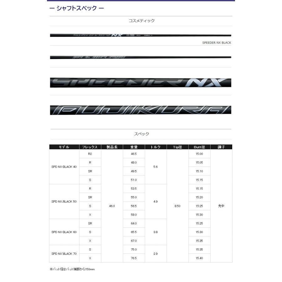 フジクラ スピーダー NX ブラック SPEEDER NX BLACK ピンG410以降 スリーブ付き シャフト ドライバー用｜golfneo｜08