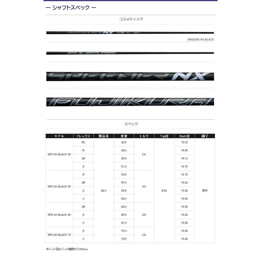 フジクラ スピーダー NX ブラック SPEEDER BLACK ピンG410以降
