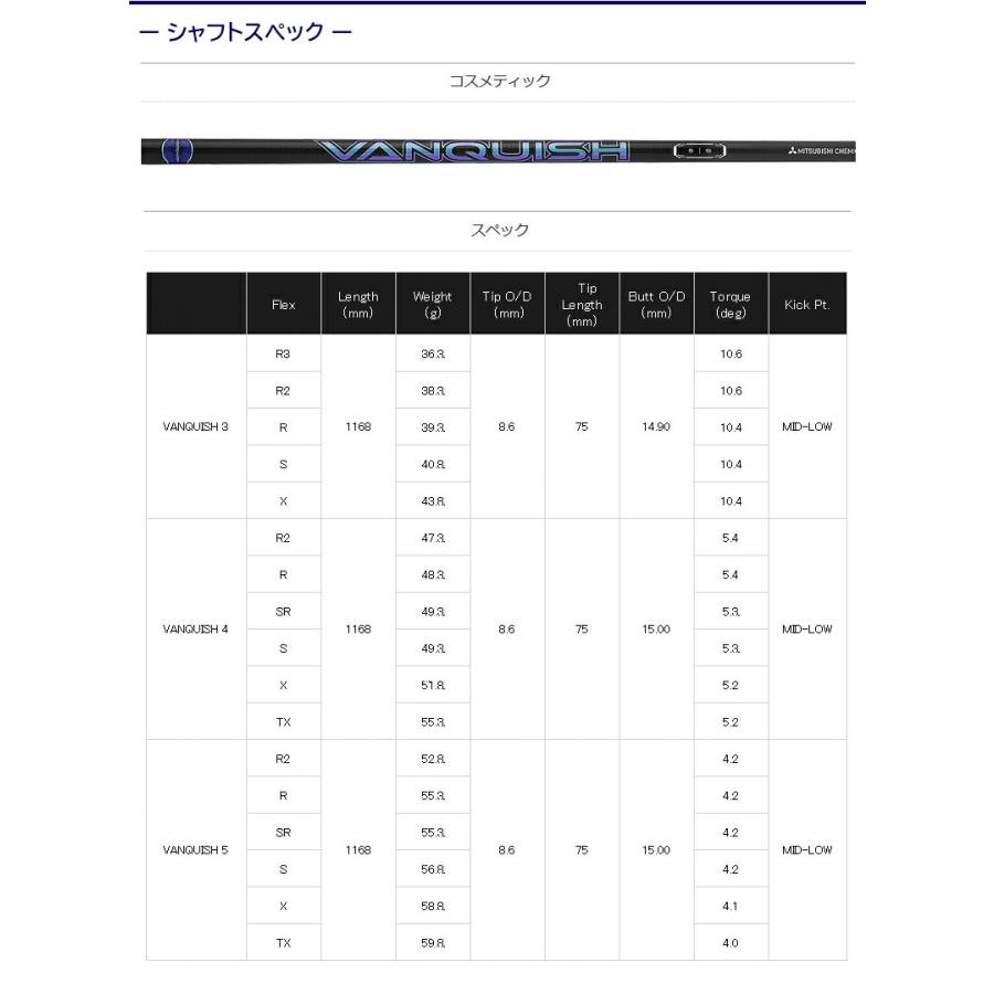 ピンG410以降 スリーブ付きシャフト 三菱ケミカル VANQUISH （バン