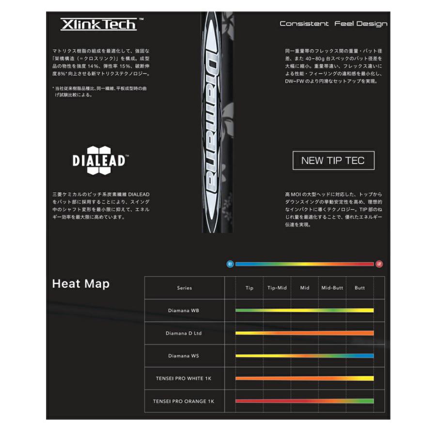 労働者階級歯車 衣手付き添い人矢がら 三菱ケミカル Diamana WB（ディアマナ WB） １番ウッド用