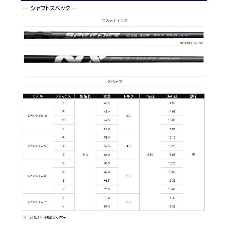 3〜5営業日】タイトリストFW用 スリーブ付きシャフト Fujikura
