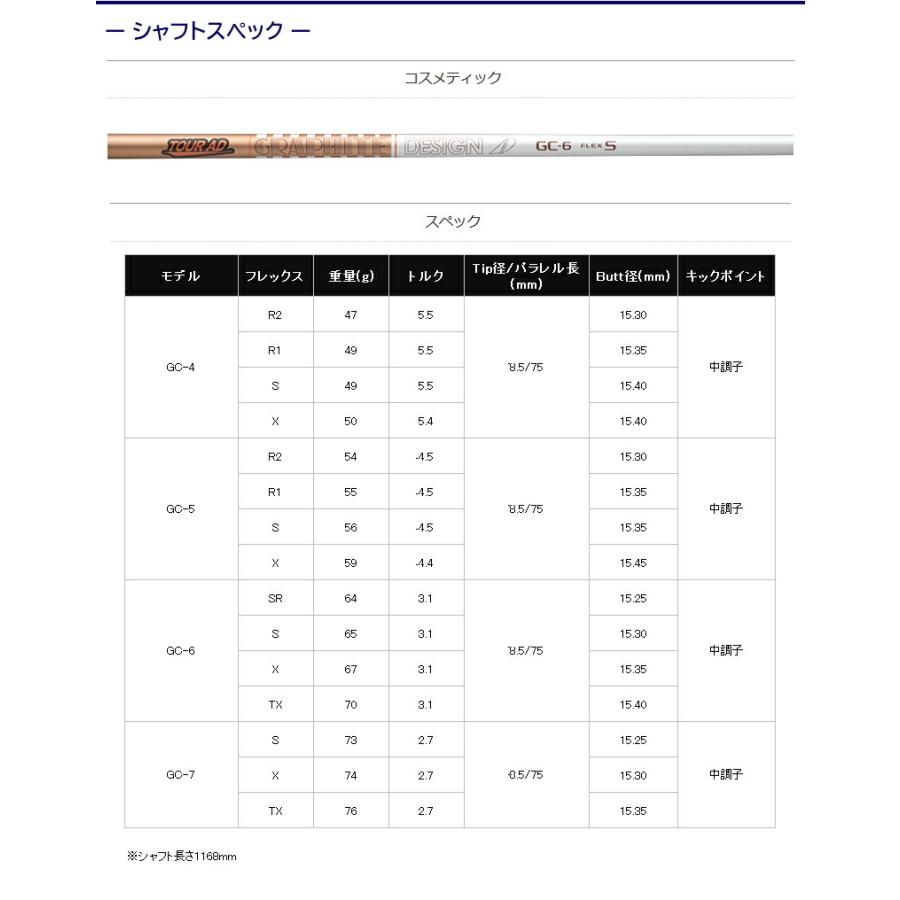 3〜5営業日】タイトリストFW用 スリーブ付きシャフト グラファイト
