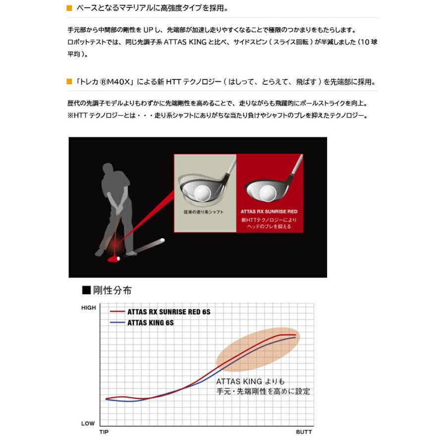 3〜5営業日】タイトリストFW用 スリーブ付きシャフト USTマミヤ ATTAS