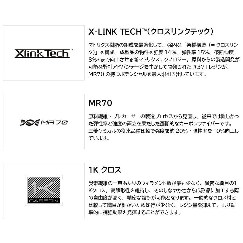 タイトリストFW用 衣手付き添い人矢がら 三菱ケミカル TENSEI Pro Red 1K （テンセイ 労働者階級 赤いこと 1K） フェアウェイウッド用