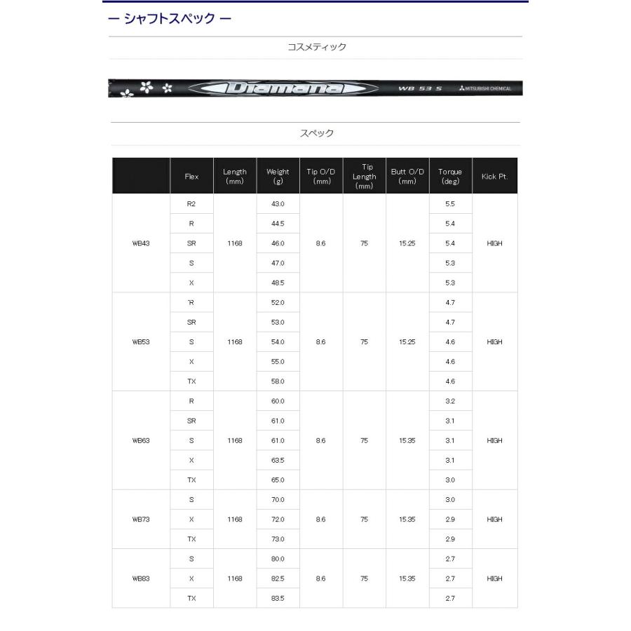 タイトリストFW用 衣手付き添い人矢がら 三菱ケミカル Diamana WB （ディアマナ WB） フェアウェイウッド用