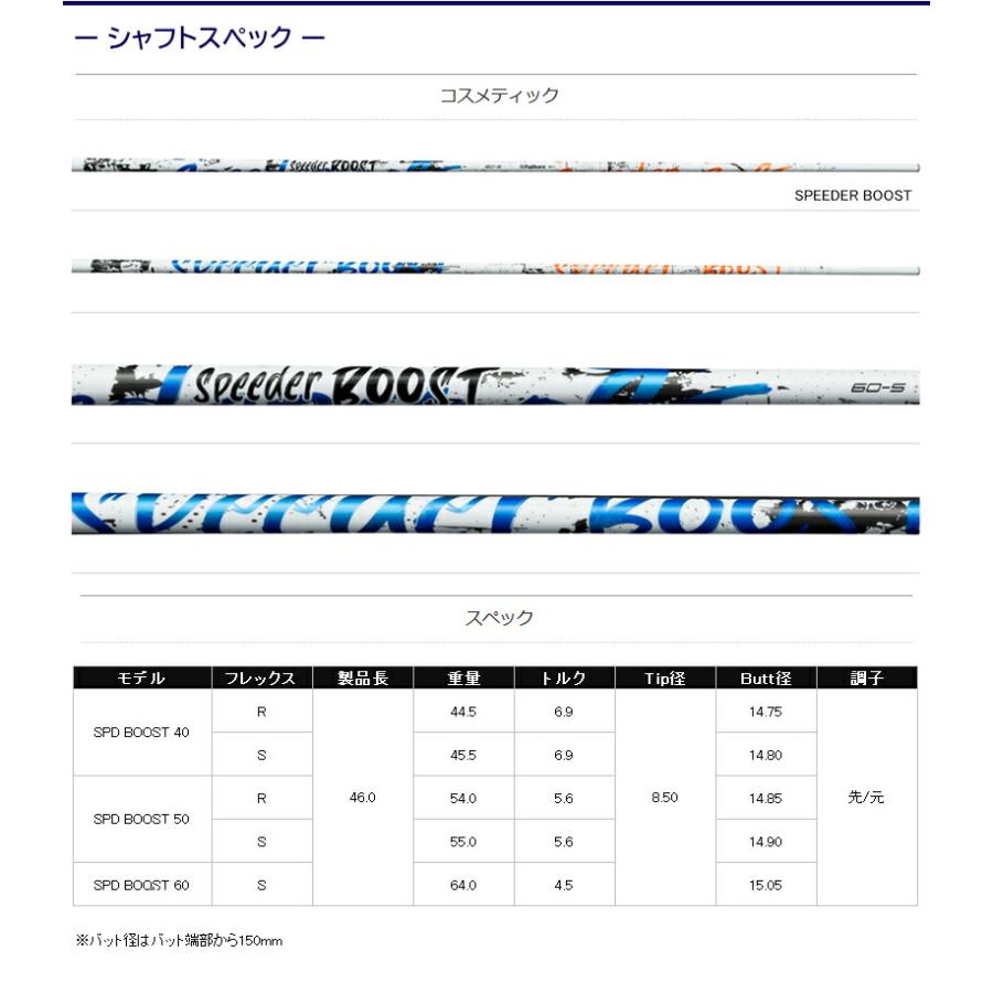 スピーダーブースト50R タイトリストスリーブ SPEEDER BOOST Fujikura フジクラ SPEEDER BOOST（スピーダー ブースト