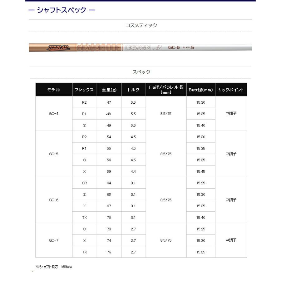 グラファイトデザイン ツアーAD GC TourAD タイトリスト スリーブ付き 