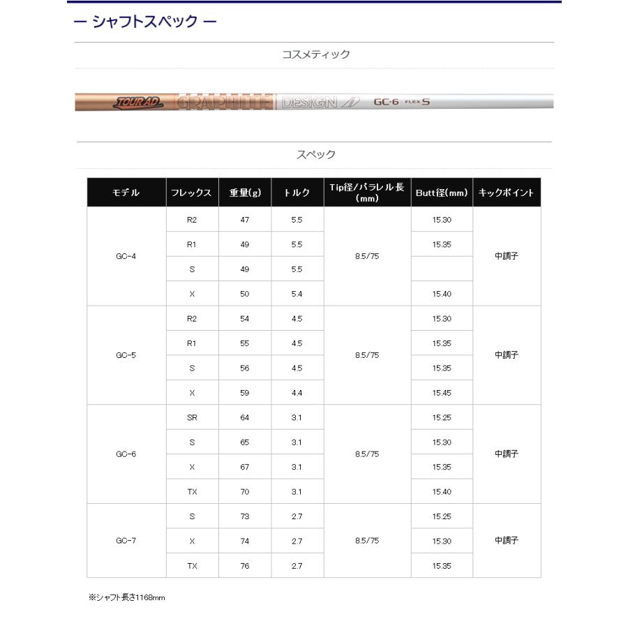 タイトリストスリーブ付きドライバーシャフトツアーAD GC 5S | ヤマダ 