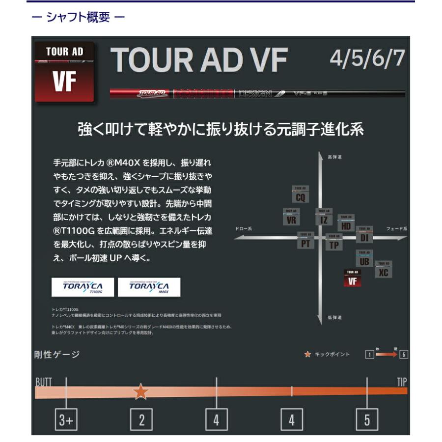 テーラーメイドFW用 スリーブ付きシャフト グラファイトデザイン