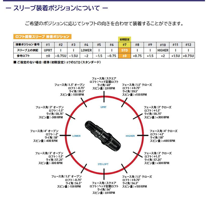 フジクラ 24 ベンタスブルー VENTUS BLUE 日本仕様 テーラーメイド