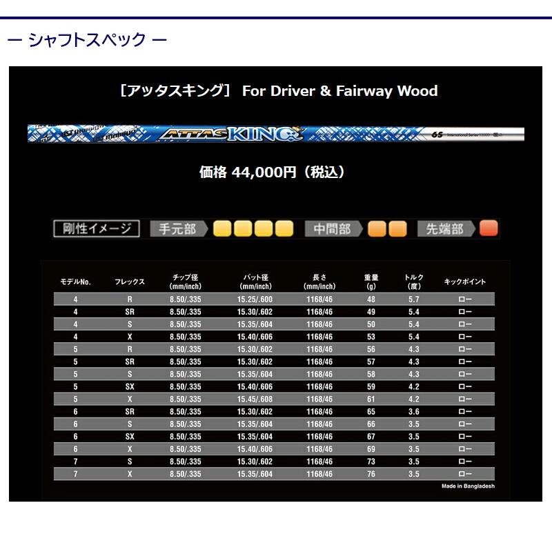 3〜5営業日】テーラーメイド スリーブ付きシャフト USTマミヤ ATTAS