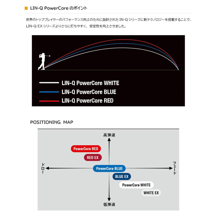 3〜5営業日】テーラーメイド スリーブ付きシャフト USTマミヤ LIN-Q