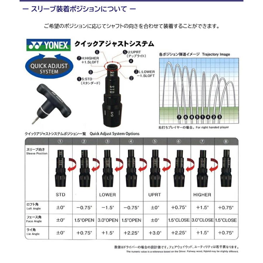 ヨネックス スリーブ付きシャフト 三菱ケミカル Diamana RB