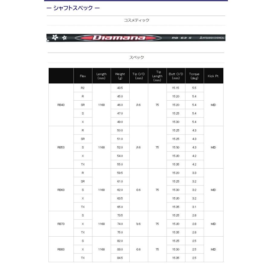 ヨネックス スリーブ付きシャフト 三菱ケミカル Diamana RB
