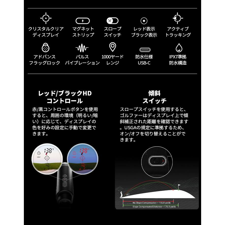 BLUE TEE GOLF（ブルーティーゴルフ） BLUE TEES GOLF シリーズ3Max+