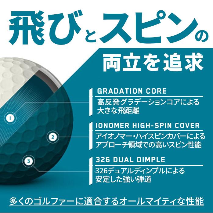 プリセプト PRECEPT ゴルフボール PR-1 ZJWX SMU 2025年モデル 3P 1