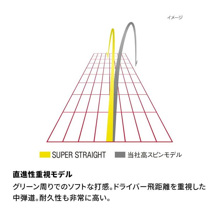 BRIDGESTONE GOLF 【 3ダースセット】ブリヂストン ゴルフ 25 SUPER