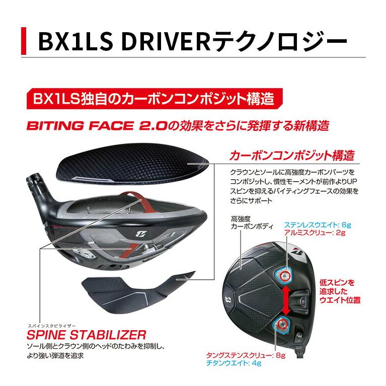 値下げ！ブリヂストン BX1 9.0 ドライバー BRIDGESTONE GOLF ブリヂストン ゴルフ ドライバー BX1 LS 9° VENTUS