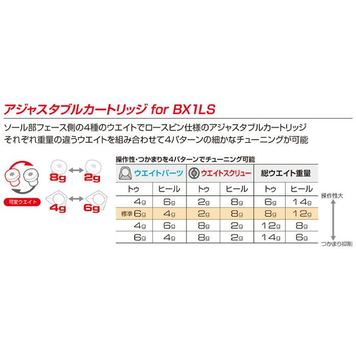 BRIDGESTONE GOLF ブリヂストン ゴルフ ドライバー BX1 LS 9° VENTUS