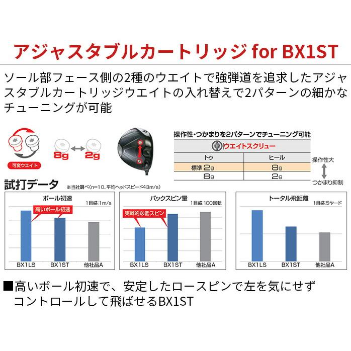 BRIDGESTONE ゴルフ ドライバー BX1 ST 9.5° 10.5° Driver VENTUS BS6