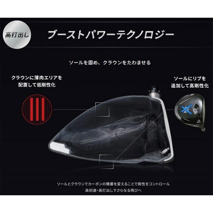 保証書なし 新品未使用 ブリヂストン B3 SD ドライバー Bシリーズ