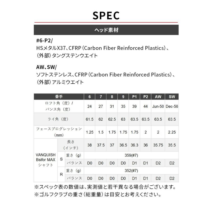 BRIDGESTONE GOLF ゴルフ 245MAX アイアン セット #7〜#9,P1,P2 5本
