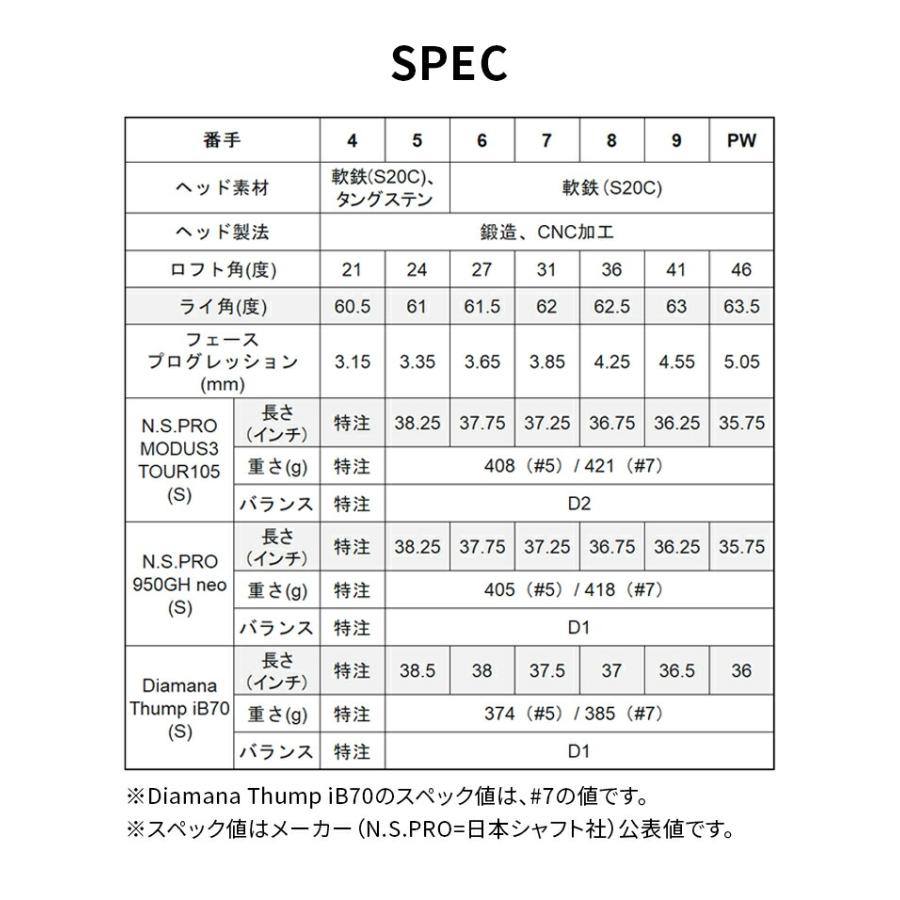 BRIDGESTONE（ブリヂストン） ゴルフ 242CB+ アイアン セット 6本